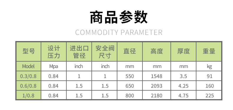 大黃風儲氣罐_03.jpg